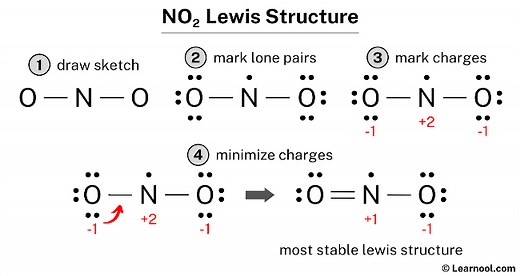 NO2 Lewis structure - Learnool