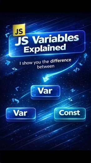 JS Variables Explained in 1 Min | Var, Let & Const