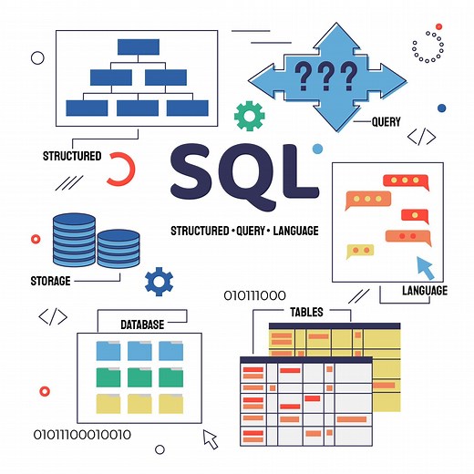 Free SQL and Database Course - KDnuggets