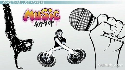 Hip Hop Overview, Subculture & Timeline