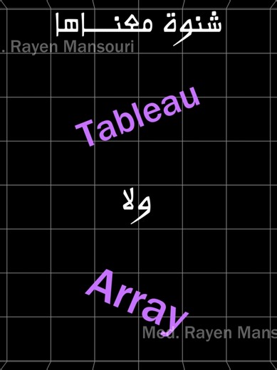 Understanding Arrays in Python: A Quick 30-Second Explanation