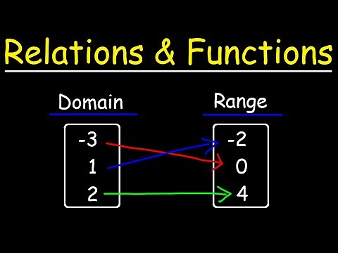 Relations and Functions | Algebra