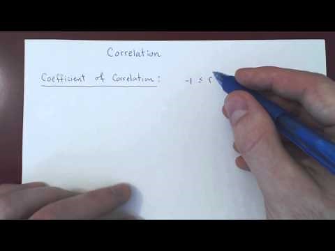 Linear Regression and Correlation - Introduction