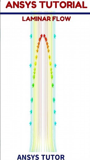 ANSYS Fluent Tutorial ｜ Laminar Pipe Flow Problem ｜ ANSYS Fluent Pipe Flow ｜ CFD Beginners Tutorial