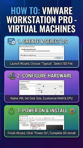 How to Use VMware Workstation Pro (Create VM) #shorts