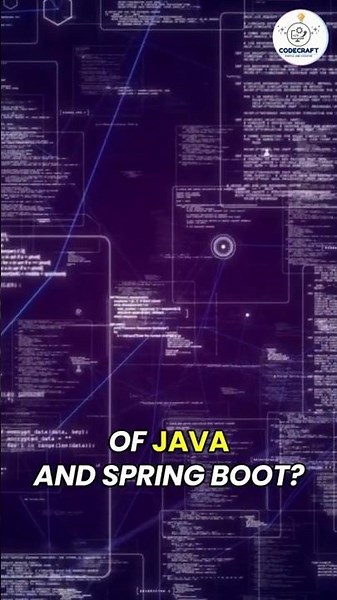 Java Spring Boot Beginner Guide 🚀