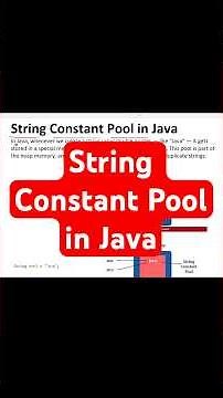 String Constant Pool in Java | #java