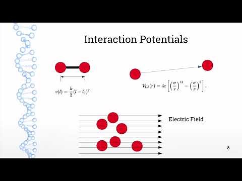 Molecular Dynamics in 5 Minutes