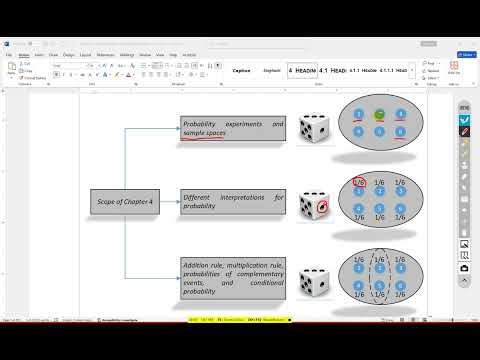 Section 4.1 Introduction to Fundamentals of Probability Models