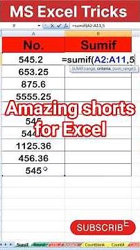 How to use SUMIF in Excel | sumif function of MS Excel | SUMIF function in Excel | SUMIF Excel