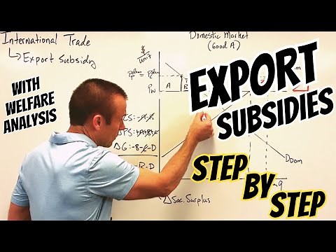 International Trade: Export Subsidies