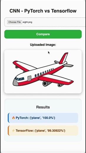 PyTorch vs TensorFlow | Full AI Project Demo + Roadmap (CIFAR-10 + Django App #cnn #ai