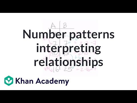 Number patterns: interpreting relationships | Pre-Algebra | Khan Academy