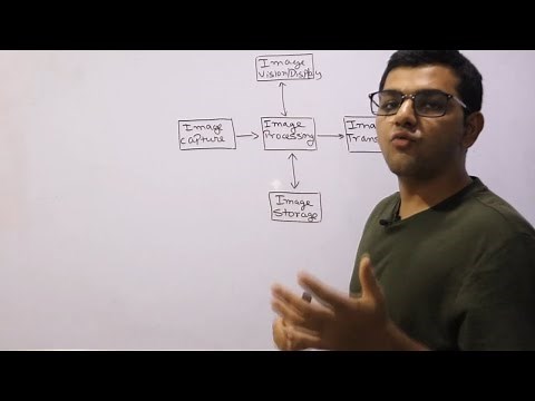 Fundamental Steps in Digital Image processing 🔥