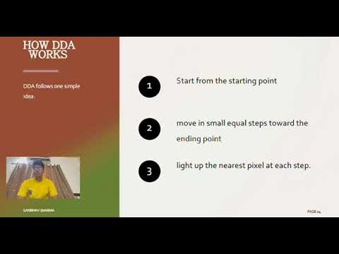 Computer Graphics DDA line Algorithm by Sambhav Sharma | 3rd assignment