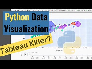 Still Using Tableau? Try Python Plotly For Data Visualization!