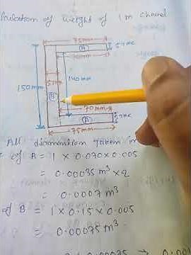 Channel wright calculation, easy to calculate channel weight