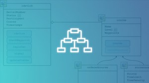 Object-Oriented Programming Onramp Overview