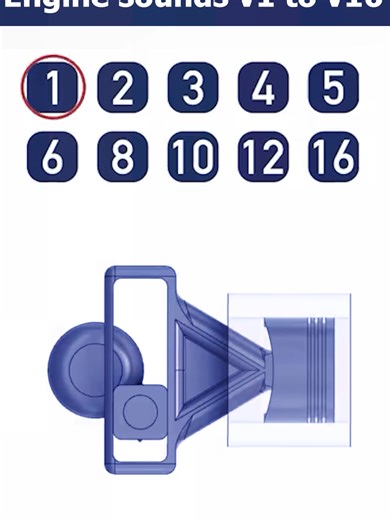 Engine sounds v1 to v16#fyp #foryou #engine #v4 #v8 #v6 #v12engine | v16 engine