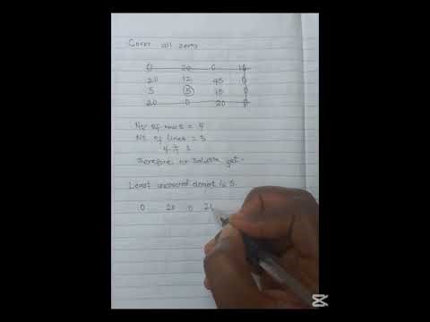 Assignment Problem: Maximization Case Study