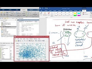 PARTICLE SWARM OPTIMIZATION (PSO) MATLAB CODE EXPLANATION