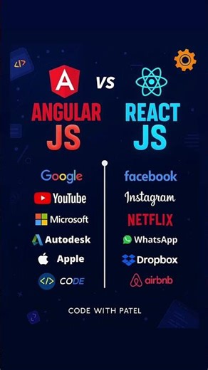 Angular JS vs React JS | Which One Powers Your Favorite Apps? 🔥 #angular #reactjs