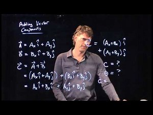 Adding Vector Components