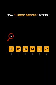 75K views · 842 reactions | How Linear Search Works? #Python #Coding #Programming #NumberPatterns #LearnToCode #PythonProgramming #CodeNewbie #Developer #Tech #CodingLife #DarkCode #CodeDaily #PythonTips #softwaredevelopmentjobs | Dark Code | Facebook