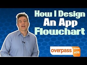 How I Design An App Flowchart