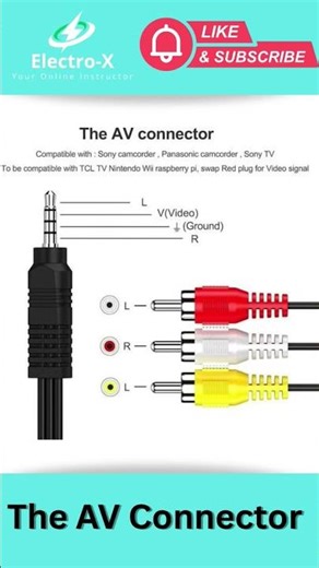 what is AV Cable? #electrox #ACcable #trending #diy #electrical