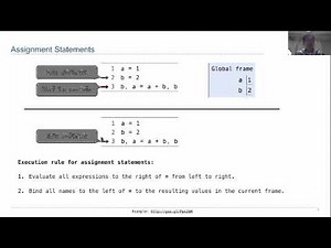Environment Diagrams