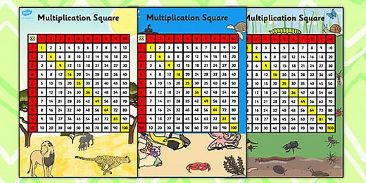 Times Table Square