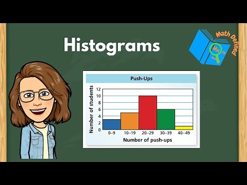 Histograms Explained! | How to Make a Histogram | Math Defined with Mrs. C