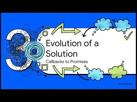 Synchronous vs Asynchronous Programming | Node JS | Code with Ganesh