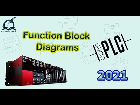 How to Program PLC Using Function Block Diagrams | OpenPLC