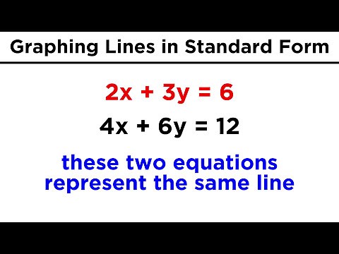 Graphing Lines in Standard Form (ax + by = c)