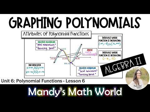 Graphing Polynomial Functions (Algebra 2)