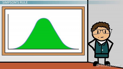 Simpson's Rule | Examples, Method, & Formula