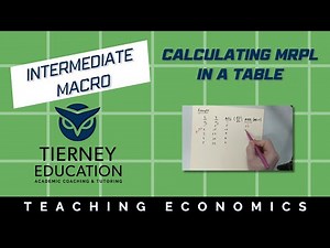 How to Calculate MRPL Using a Table