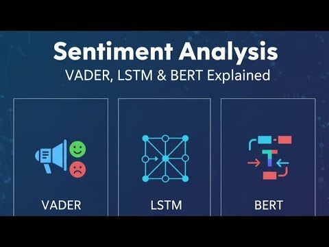 Sentiment Analysis: VADER, LSTM & BERT Explained (NLP Python Guide)