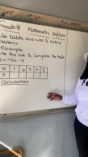 Understanding Numeric and Geometric Patterns | Grade 8 Mathematics