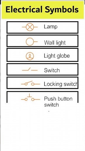 Electrical Symbols for Drawing | Most Common Electrical Drawing Symbols|part1