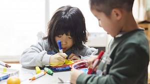 The five types of creatives and how to foster creativity in children