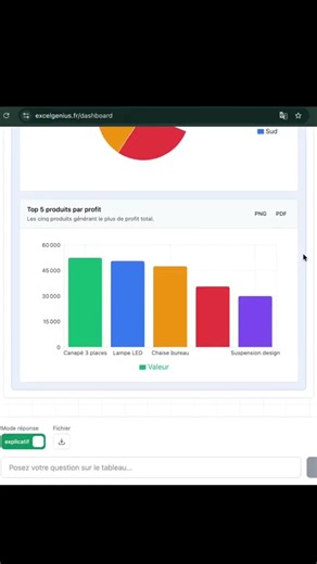 Essaie gratuitement c'est trop pratique! excelgenius.fr #apprendreexcel #astuceexcel #exceltips