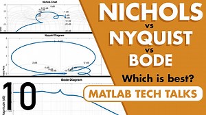 Control Systems in Practice: Nichols Chart, Nyquist Plot, and Bode Plot