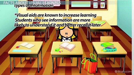 Visual Learning Style | Facts, Characteristics & Examples