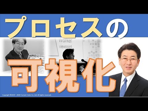 プロセスの可視化【ビジネスプロセス】【業務マニュアル】【フローチャート】【バリューストリームマップ】#17