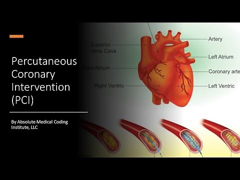 CPT Medicine Section: Percutaneous Coronary Intervention (PCI) Coding
