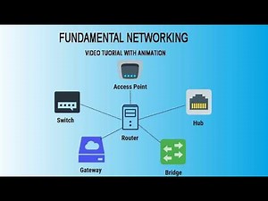 Top Basic Fundamental Networking with Animation video Tutorial