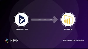 How to integrate Power BI-Dynamics 365? - The Ultimate Guide